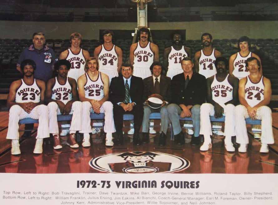 Image result for virginia squires team