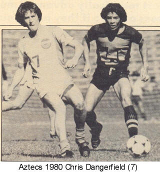 Aztecs 80 Home Chris Dangerfield