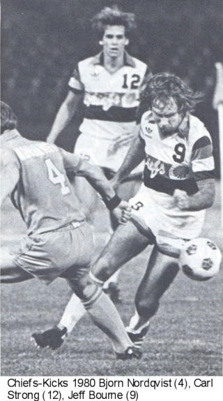 Minnesota Kicks 1980 Bjorn Nordqvist