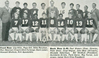 NASL Soccer Dallas Tornado 1969 Road Team.jpg