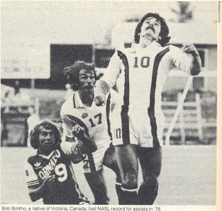 Vancouver Whitecaps 1978 Home Bob Bolitho