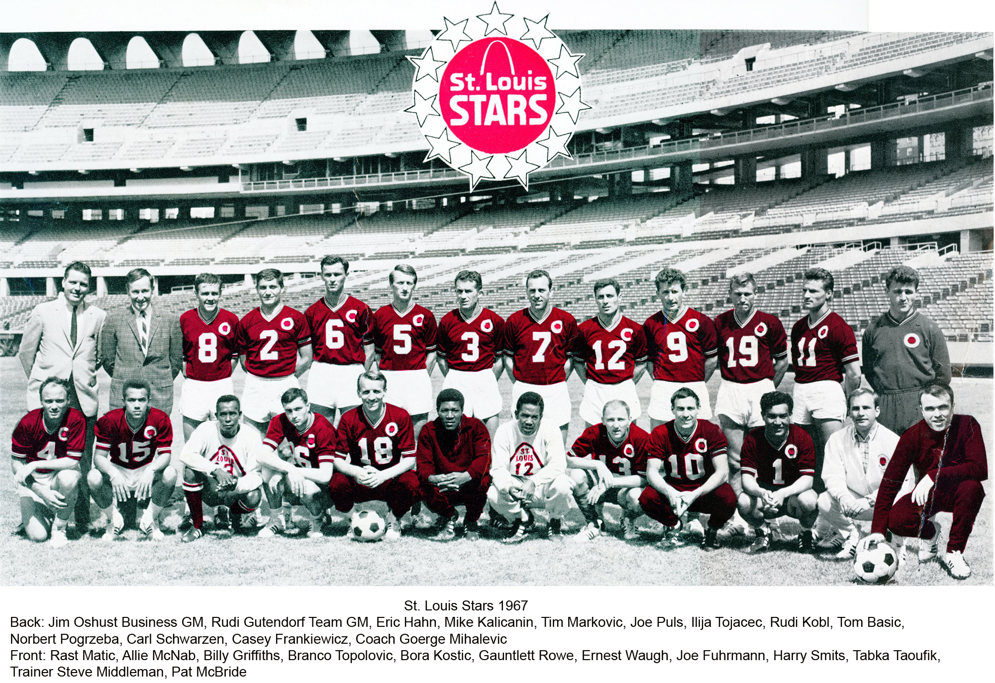 St. Louis Stars - Wikipedia