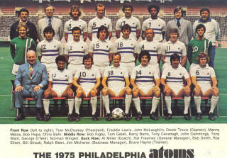 NASL Soccer Philadelphia Atoms 75 Home Team'