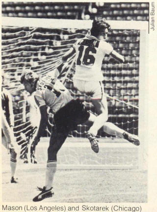 NASL Soccer Los Angeles Aztecs 77 Home Back John Mason