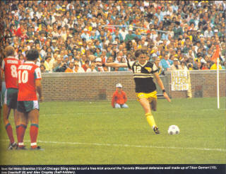 NASL Soccer Toronto Blizzard 81 Road Back Tibor Gemeri, Jimmy Greenhoff