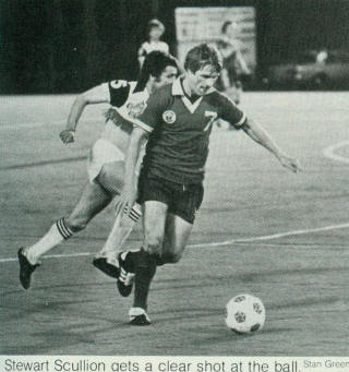 Colorado Caribous 1978 Branko Radovic, Timbers