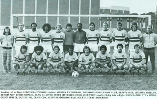 NASL Soccer Baltimore Comets 75 Home Team