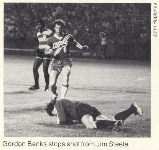 NASL Soccer Washington Dips 77 Road Jim Steele