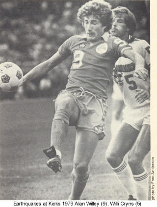 NASL Soccer San Jose Earthquakes 79 Home Willi Cryns