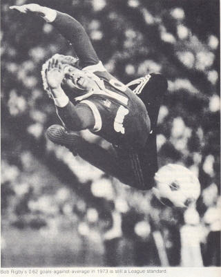 NASL Soccer Philadelphia Fury 79 Goalie Bob Rigby