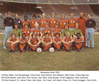 Minnesota Kicks 1976 Team