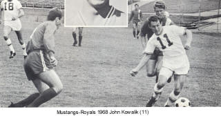 Mustangs 68 Home John Kowalik Royals