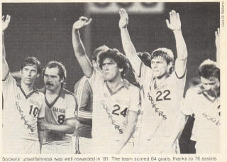 NASL Soccer San Diego Sockers 81 Home Eric Geyer Nick Rohmann