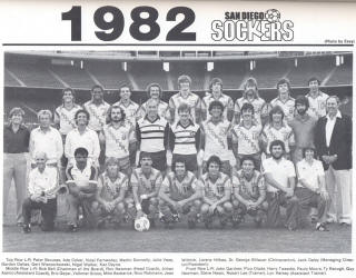 NASL Soccer San Diego Sockers 82 Home Team