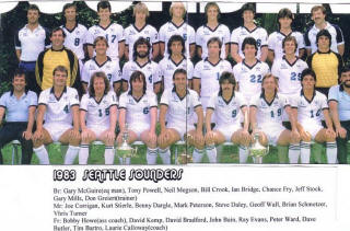 NASL Soccer Seattle Sounders 83 Home Team