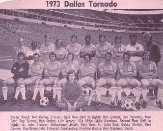 Tornado 73 Road Team