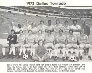 Tornado 73 Road Team.jpg