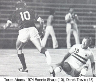 Toros 74 Road Back Ronnie Sharp