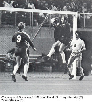 NASL Soccer Vancouver Whitecaps 76 Road Back Brian Budd