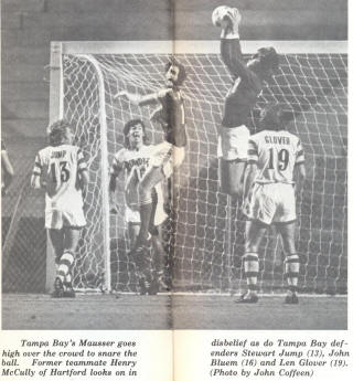 NASL Soccer Tampa Bay Rowdies 76 Home Back Len Glover